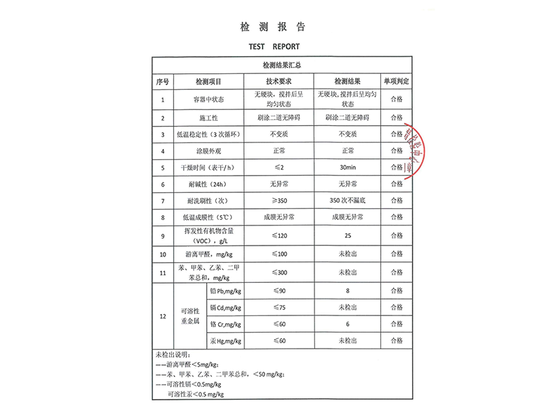 檢測(cè)報(bào)告